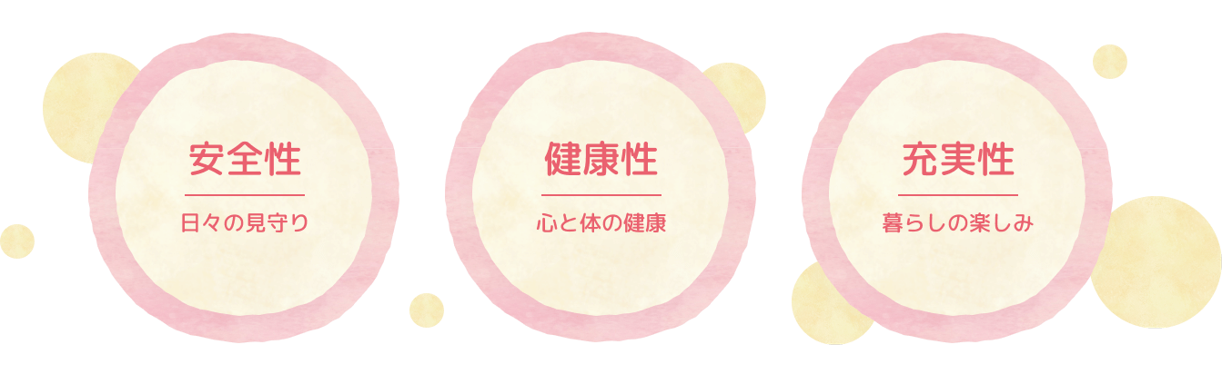 私たちについて