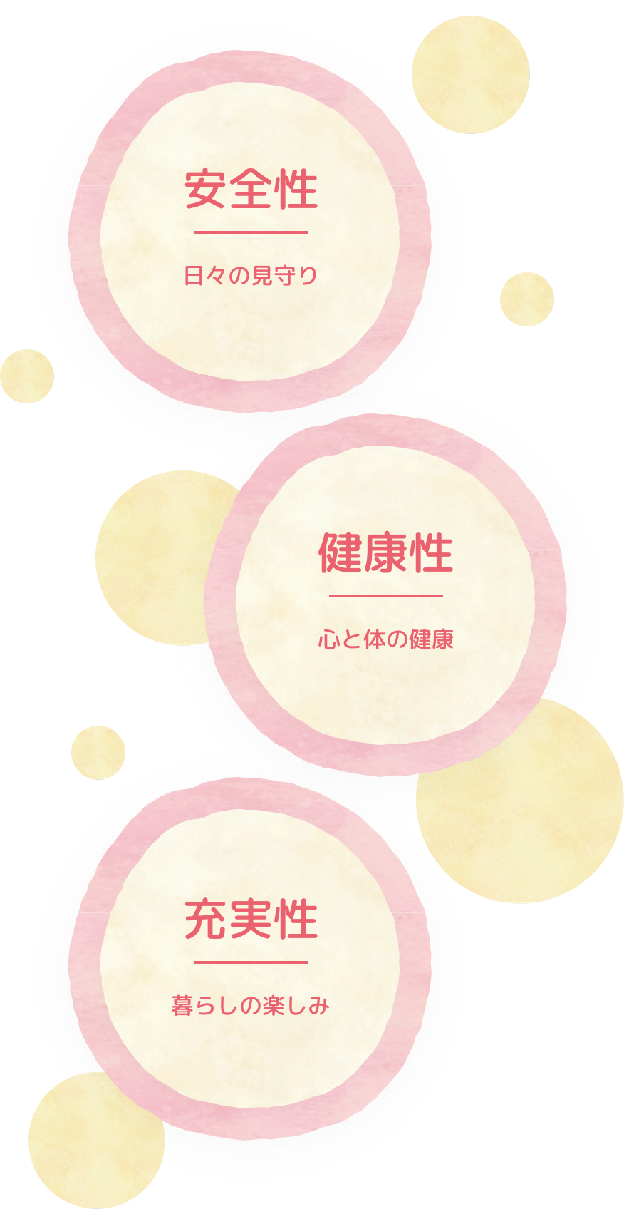 私たちについて